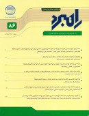 راهبرد