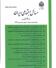 مسائل اجتماعی ایران