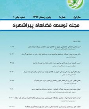 توسعه فضاهای پیراشهری