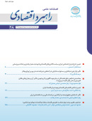 راهبرد اقتصادی