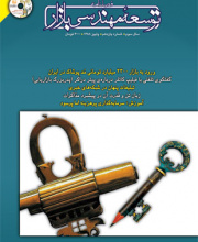 توسعه مهندسی بازار