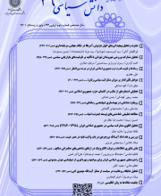 دانش سیاسی