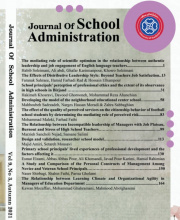 School Administration (مدیریت مدرسه)