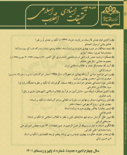 تحقیقات اسنادی انقلاب اسلامی