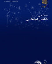 شناخت اجتماعی