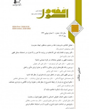 فقه و اصول