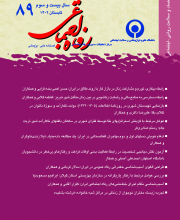 رفاه اجتماعی
