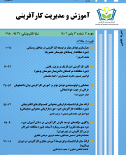 آموزش و مدیریت کارآفرینی