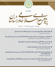 پژوهش های اسلامی خاورشناسان