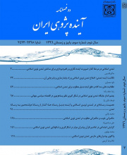 آینده پژوهی ایران